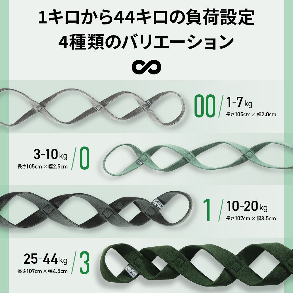 フィットネス・ハント「VRTX」4本セット VRTXフィットネスバンド初心者3本セット(1〜3番) – VRTX BAND