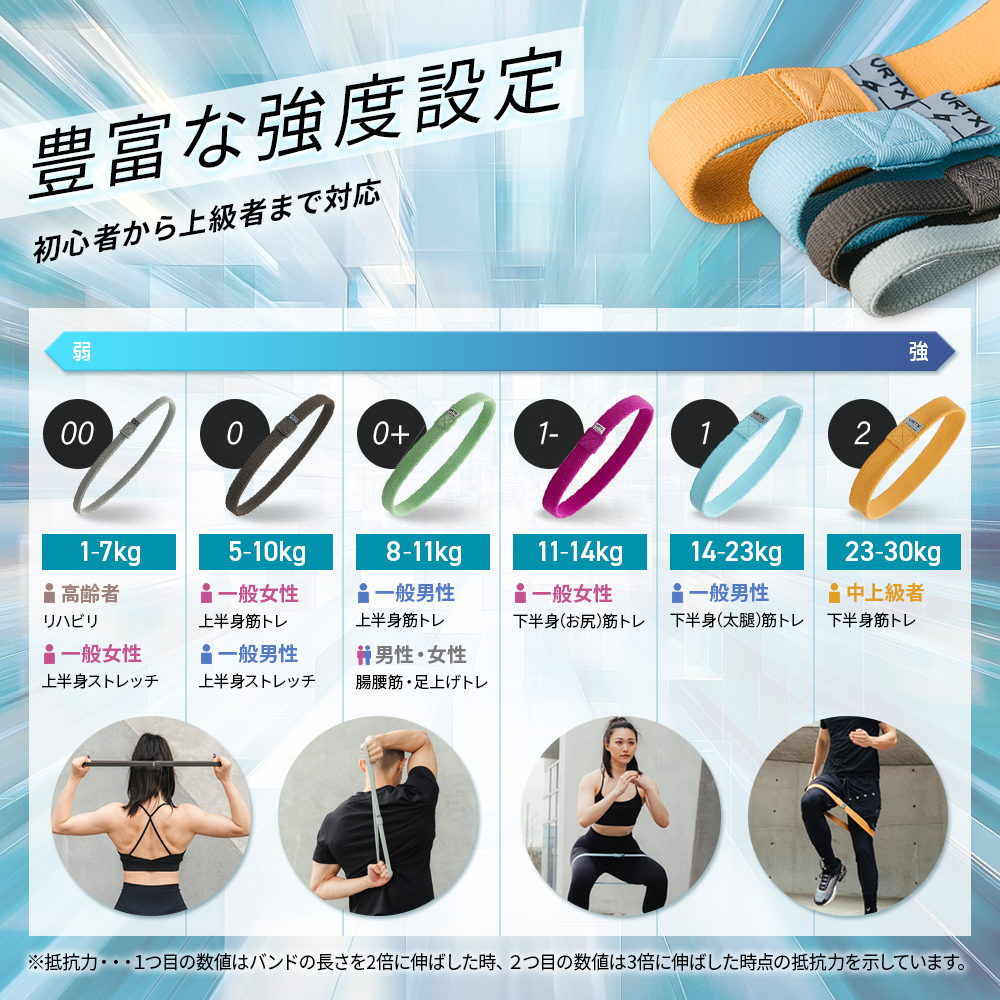 VRTX BAND ショートバンド SWIFT – フィットネスショップ