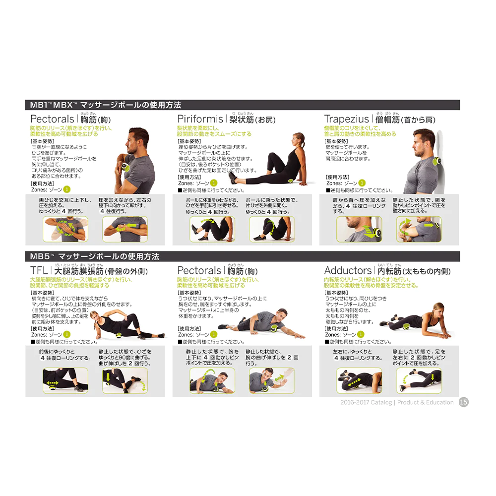 TRIGGER POINT (トリガーポイント) マッサージボール MBX TRIGGER POINT (トリガーポイント) マッサージボール MBX